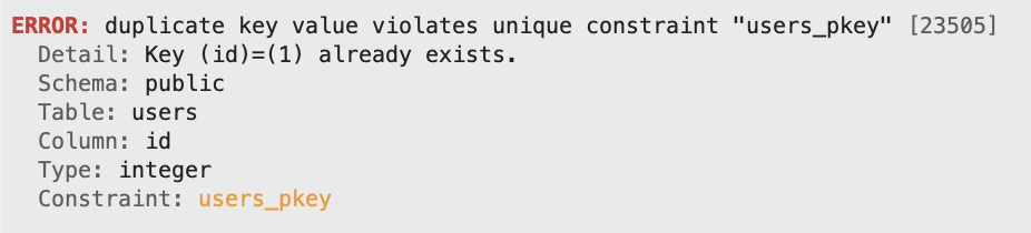 PostgreSQL unique constraint violation with structured fields
