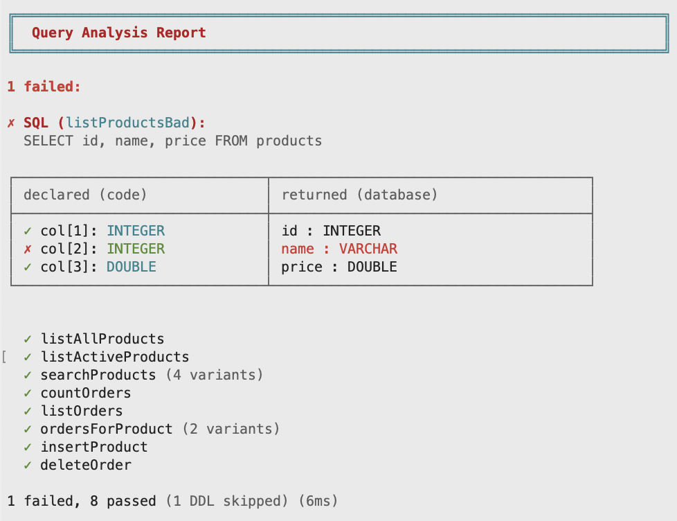 Query Analysis Report showing type and nullability mismatches