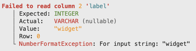 Runtime parse error with detailed context